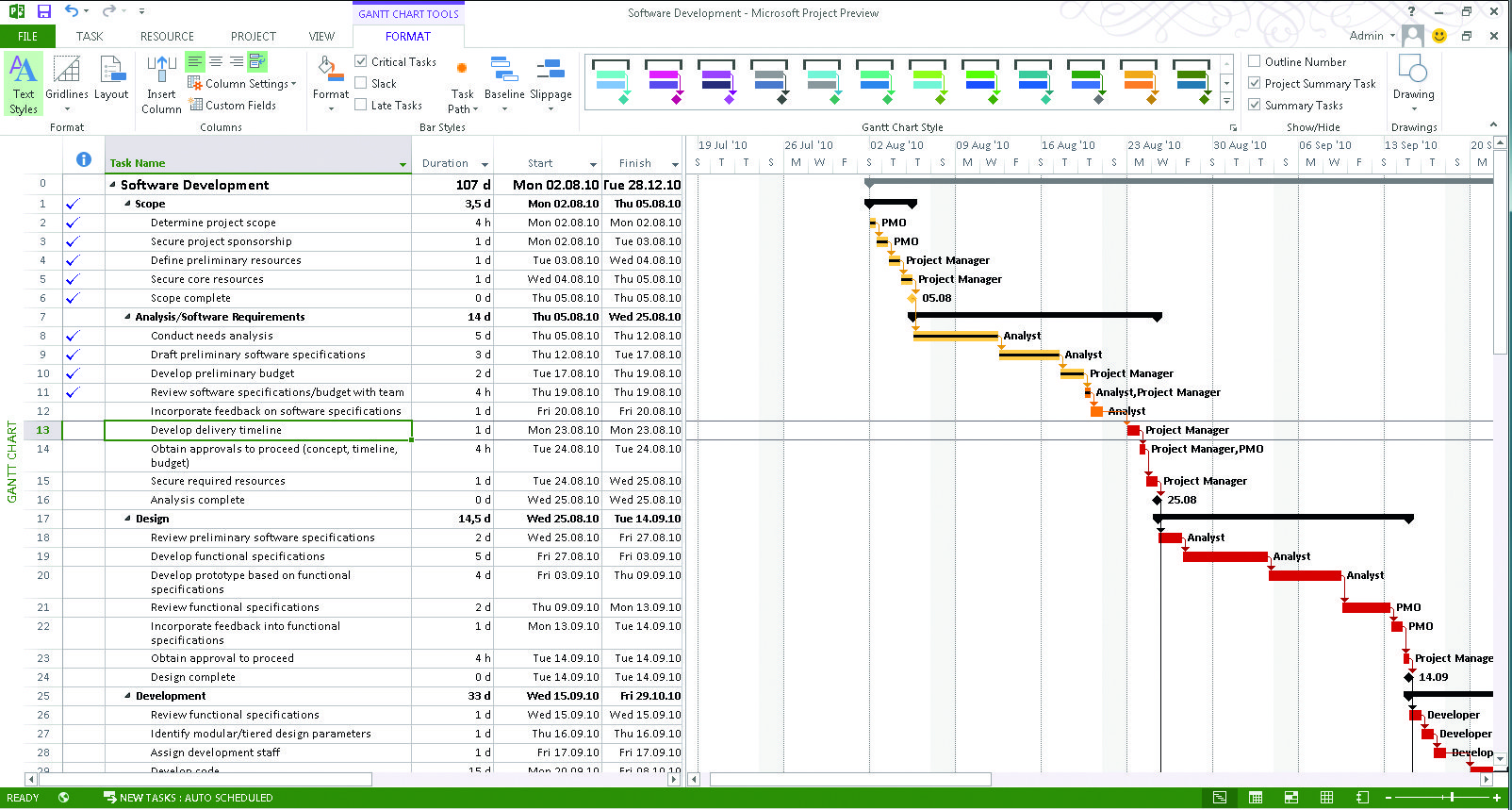 dynamic scheduling with microsoft project