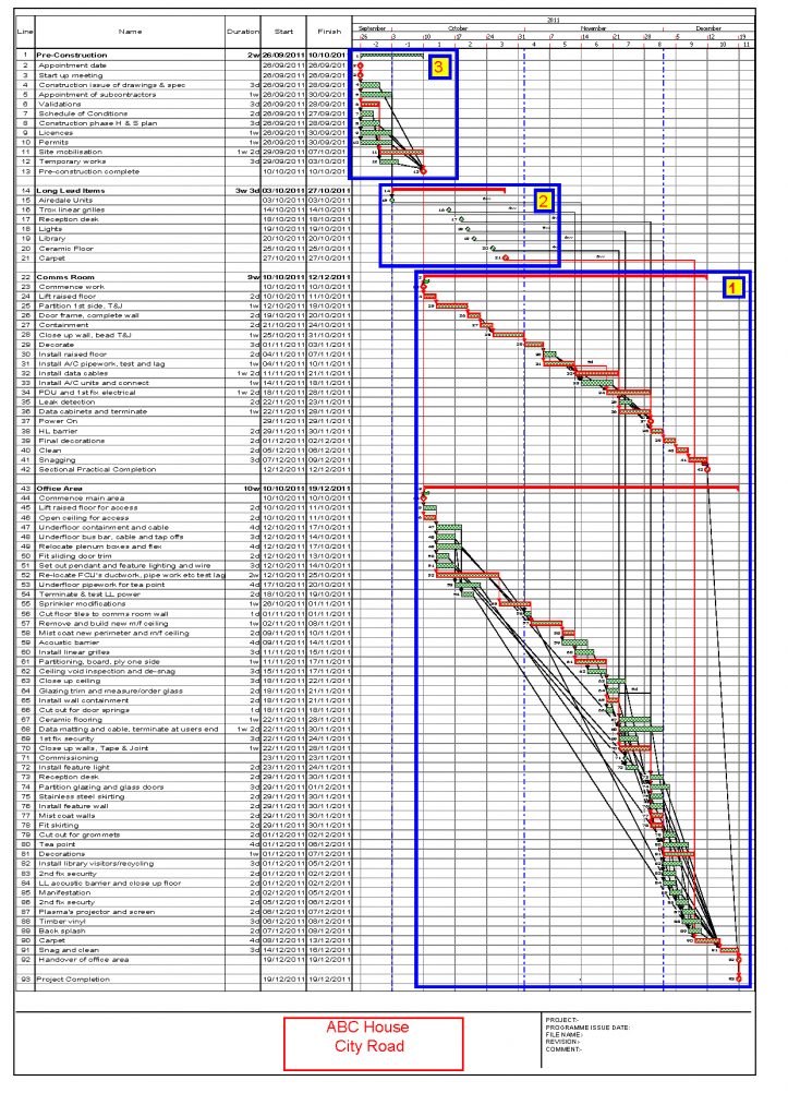 My Construction Programmes & Schedules - Traditional Contract | My ...