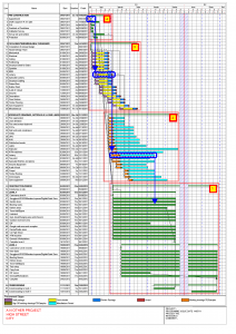 My Construction Programmes & Schedules - Two Stage Selective Tender ...