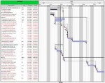 My Construction Programmes - Best Free Project Management Software | My ...